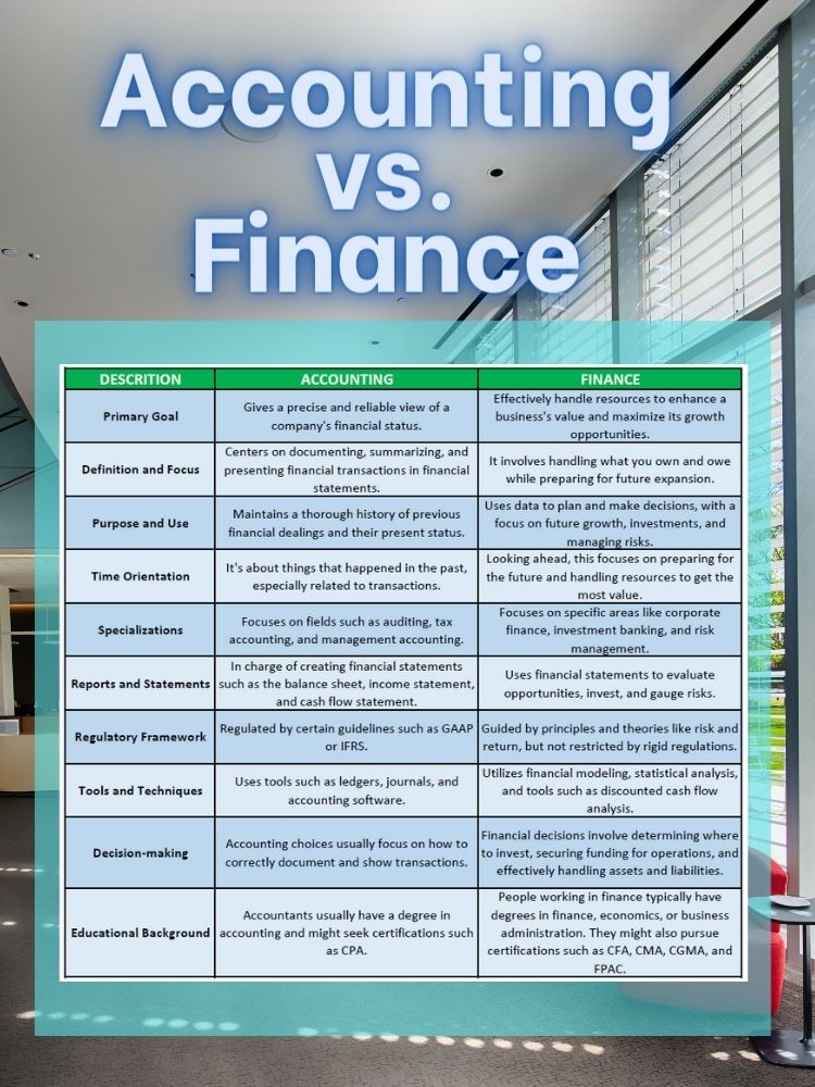 Finance vs. Accounting Overview